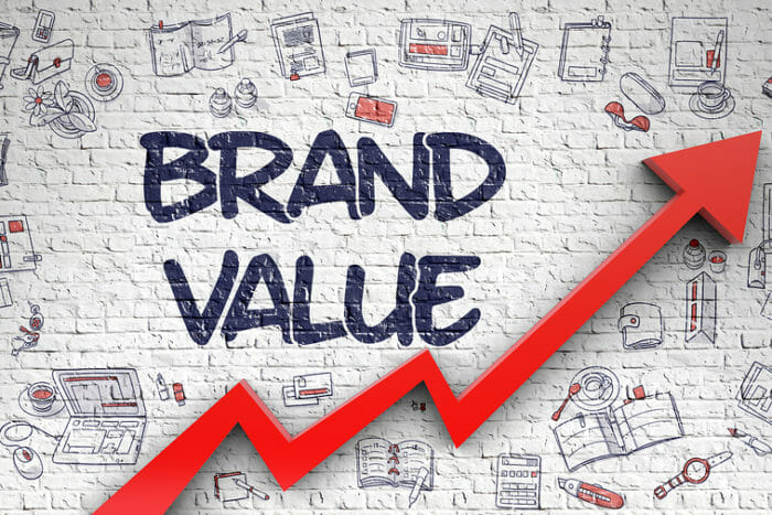 The Brand Value and Digital Marketing